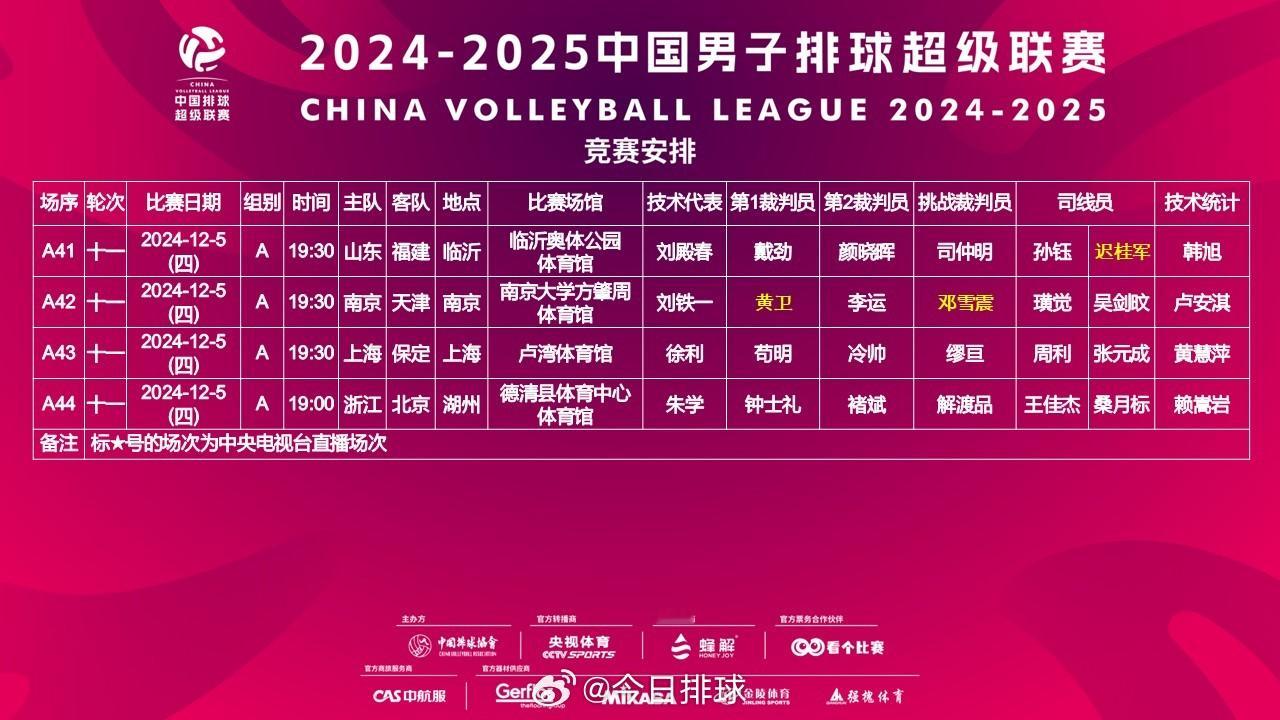 2024-2025 中国男排超级联赛  A级常规赛第11轮的四场比赛，今晚举行。