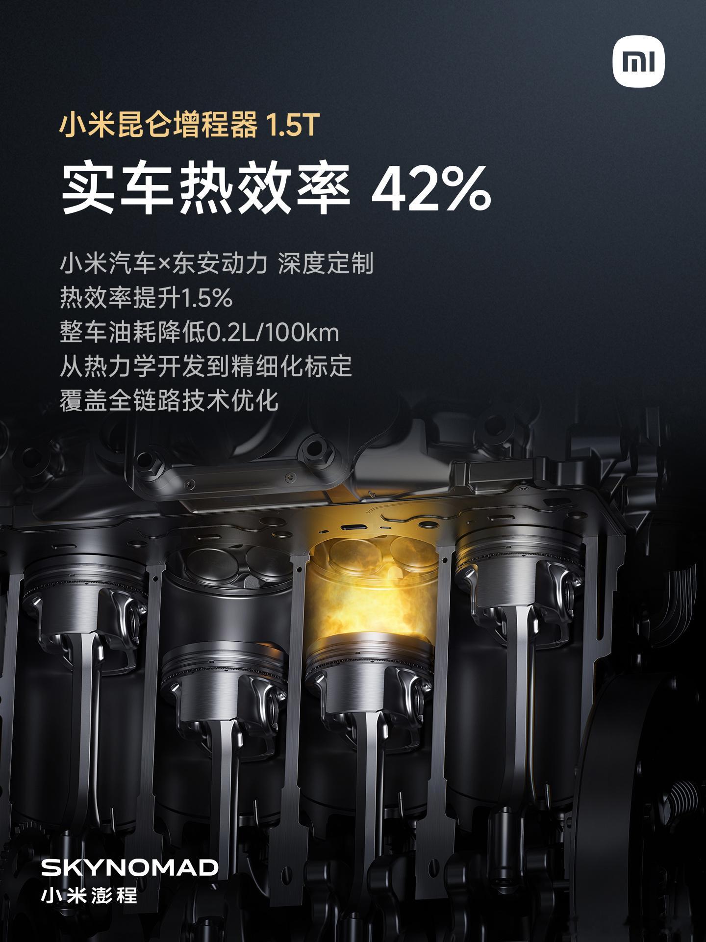 小米增程器热效率是 42%，理想的第三代增程是 43%。小米和理想都是在给中国新