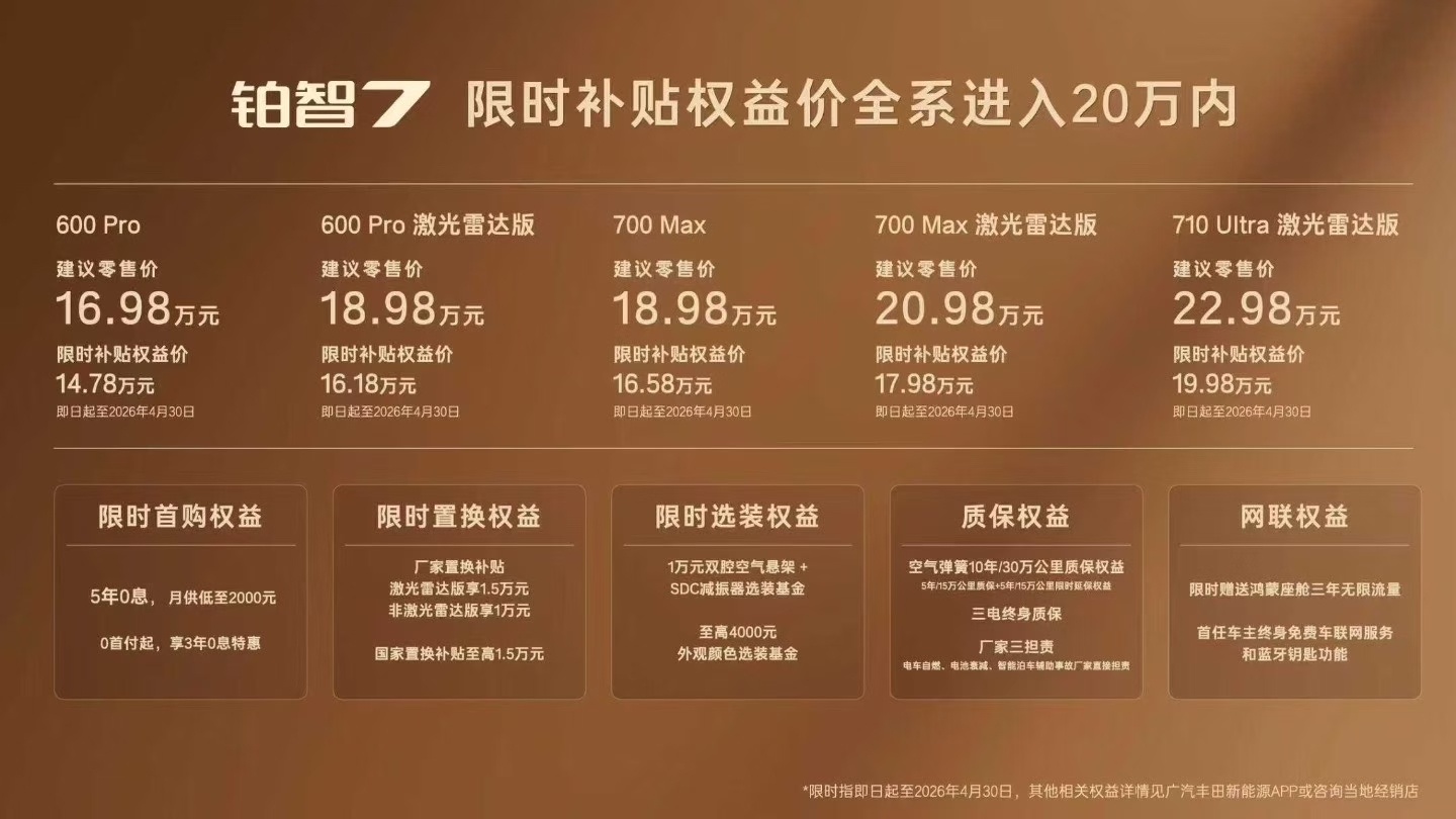 铂智7的价格，震天动地！五米级别的大电动轿车，带智驾和智舱，居然顶配不到20万。