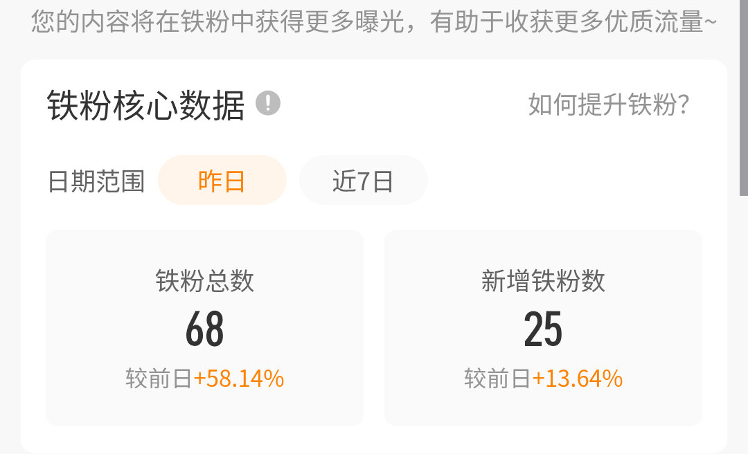 那红包设置铁粉可领啦？我开不了奖