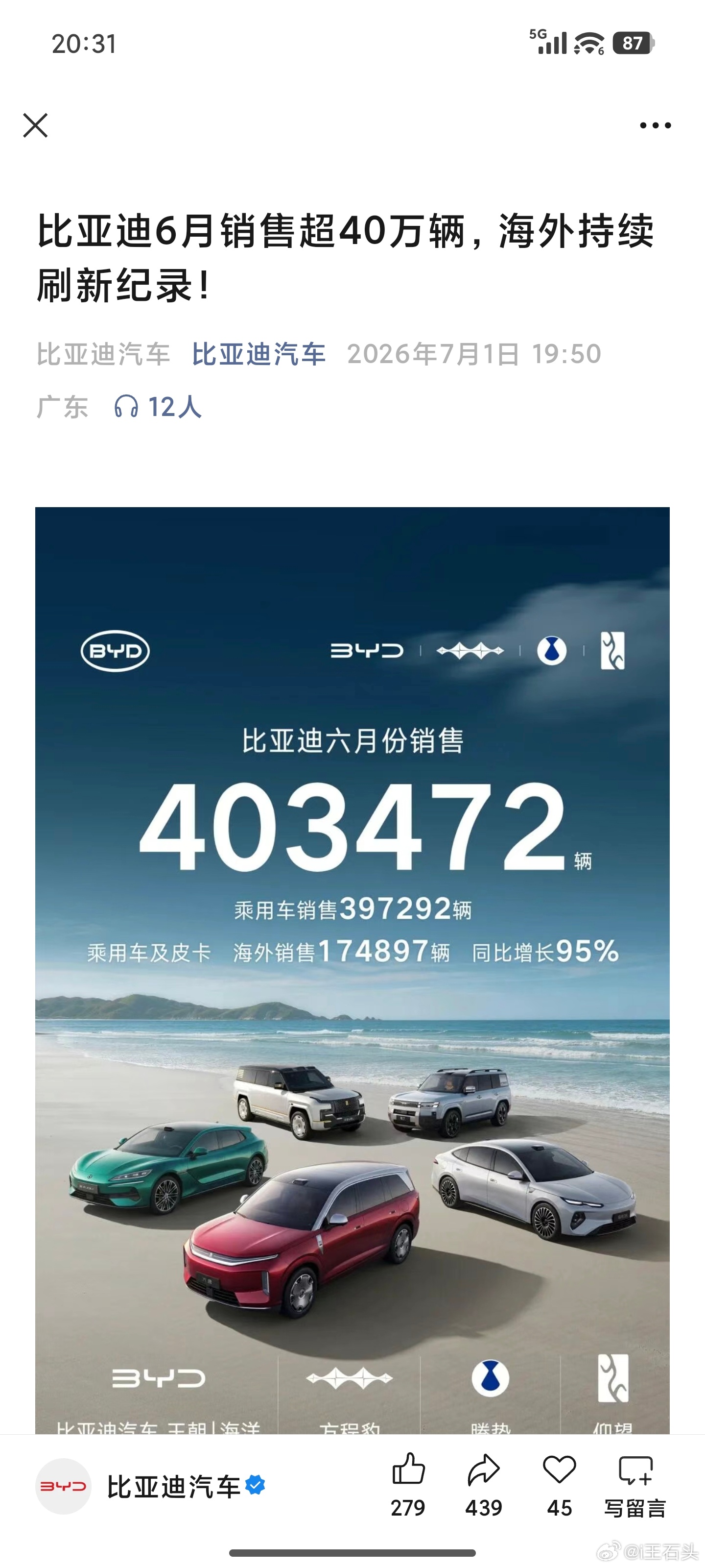 比亚迪，6月销量超40万台海外销量超17万台，同比增长95%海外体量越来越大，均