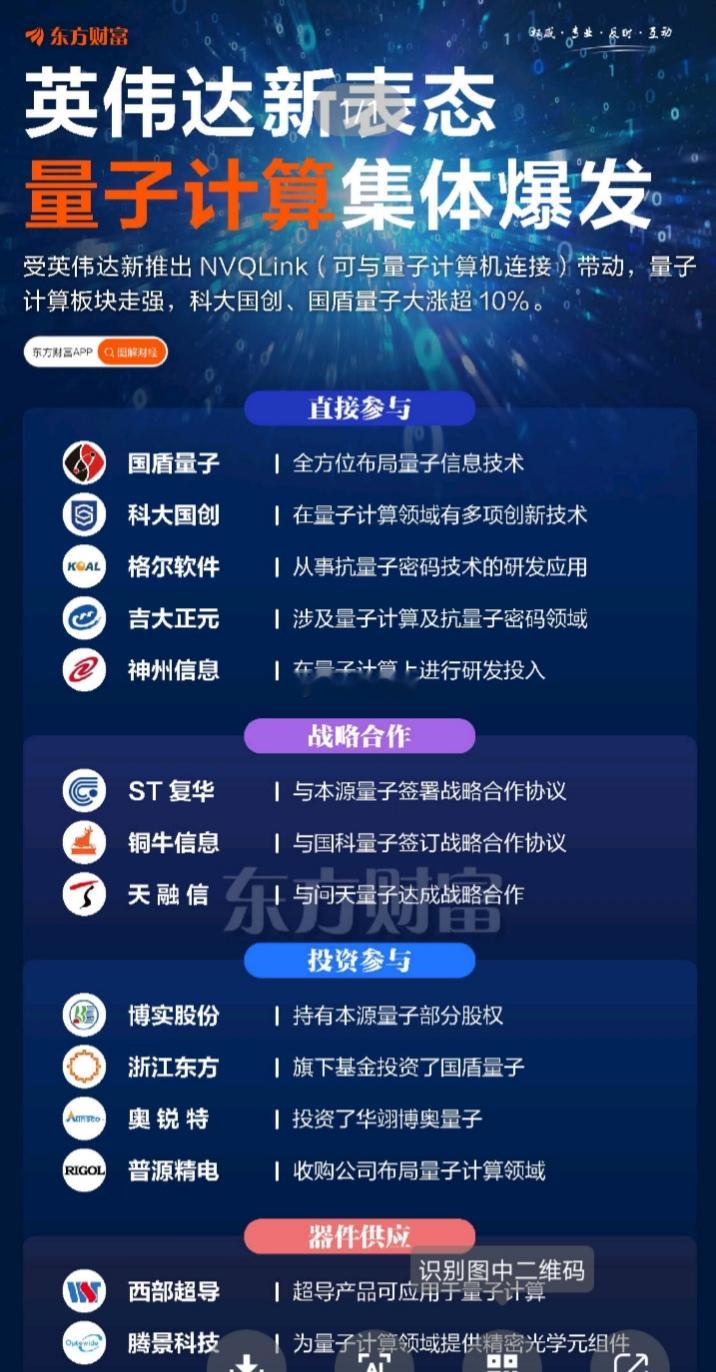 量子计算领域迎重大突破，产业链投资机遇显现近期，量子计算领域连续迎来两项关键进展