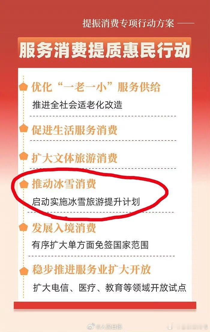 提振消费专项行动30条看得出来，也是没有办法了，秘书处估计也是词穷了。 ​​​