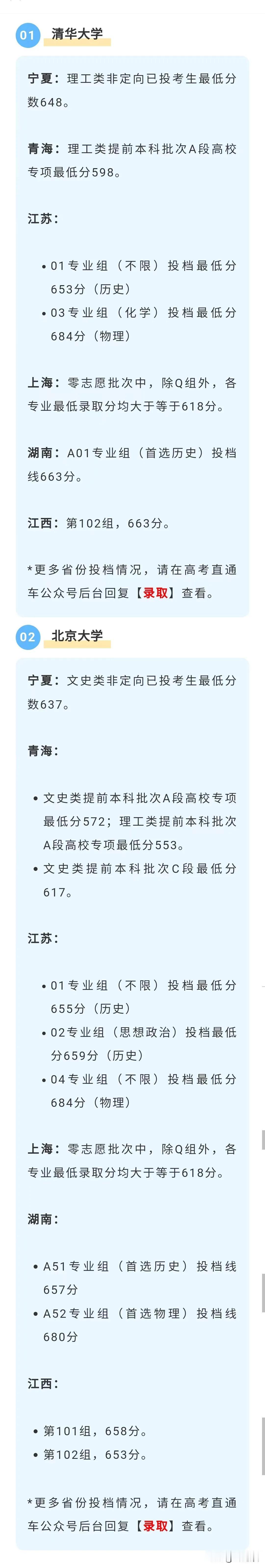 好高分！清华/北大录取分数线最新汇总，不到600也能上？来看看你与清华北大的差距