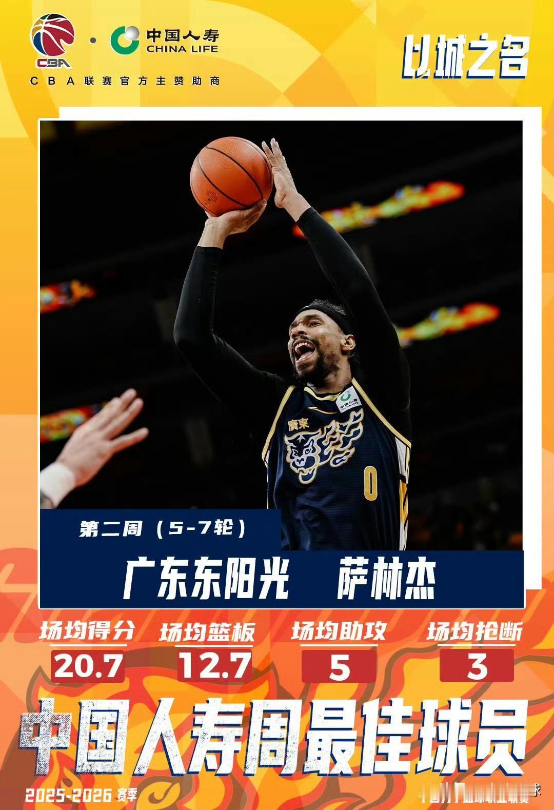 萨林杰当选CBA第二周周最佳球员！
广东宏远萨林杰在场上永远都是游刃有余，
靠经