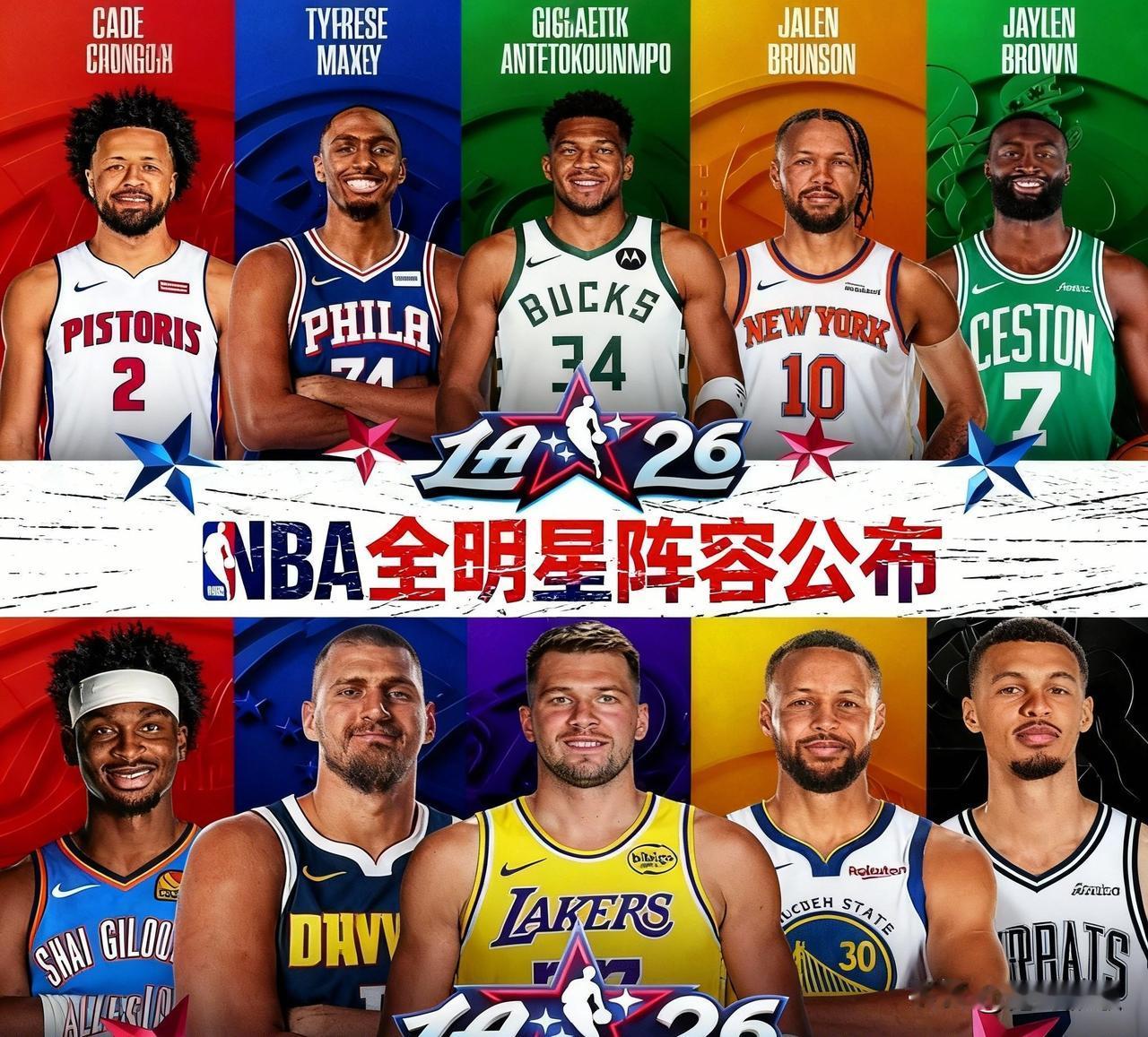 2026年NBA全明星赛首发名单公布，那阵容真是星光熠熠！东契奇、亚历山大、文班