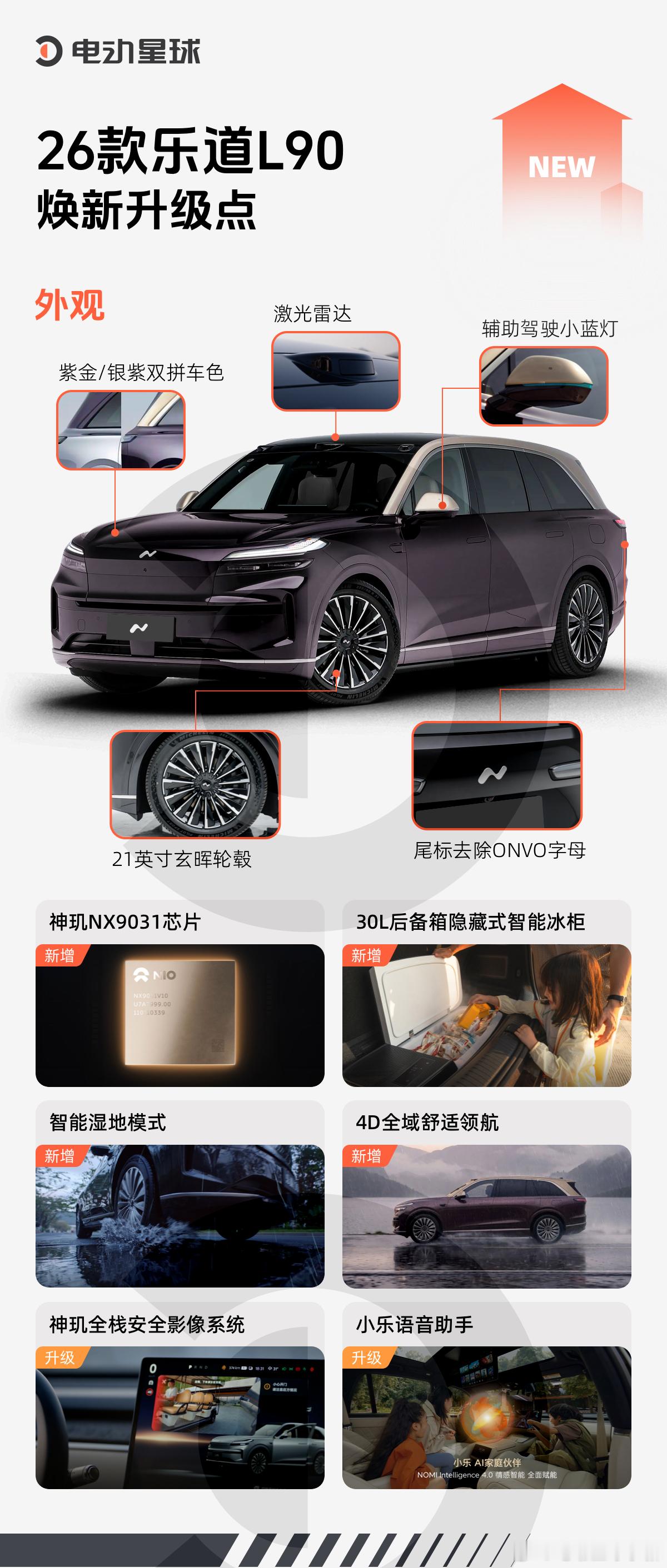 2026 款乐道 L90 正式上市了，整车购买价 26.58 万元起，BaaS 