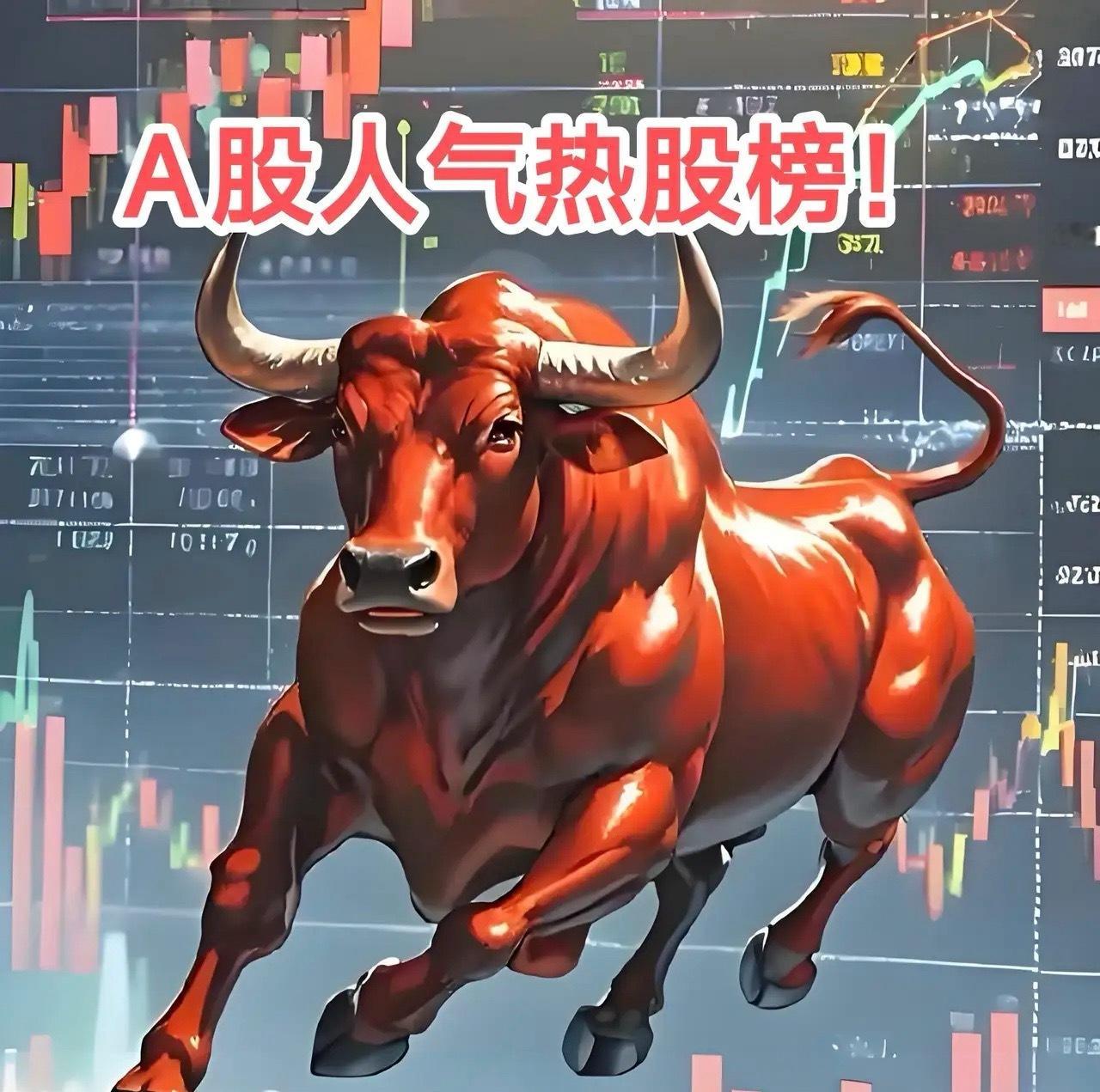 东方财富网A股人气热股榜1. 长电科技，+2.74%，今日主力净流入领先，央国企