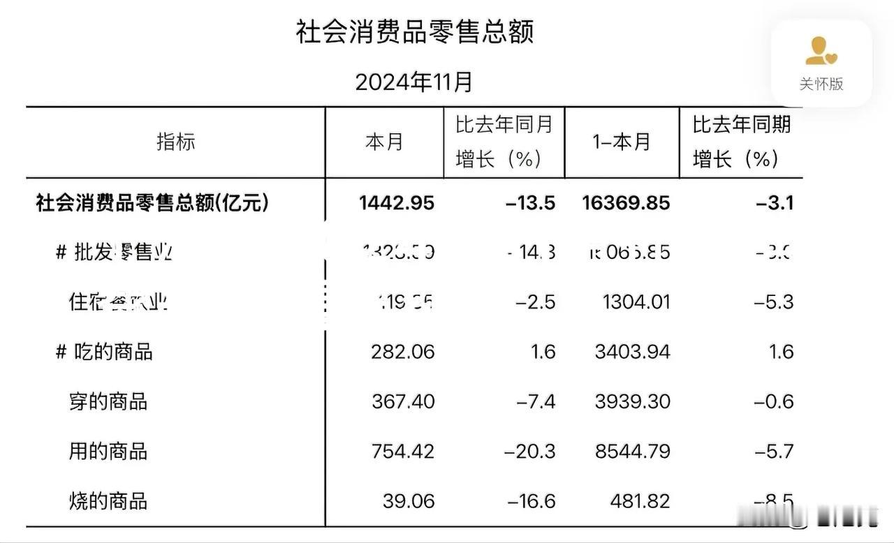 现如今流行啥？

消费豆浆机！