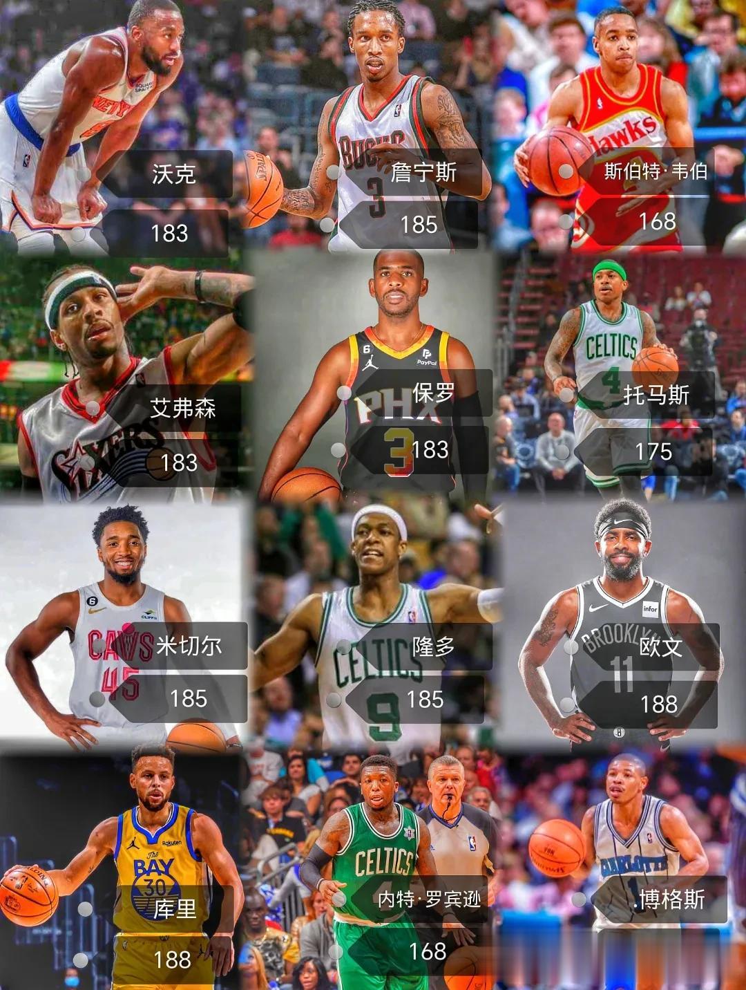 那些不足1米9的NBA小个子球星，你们觉得谁的综合能力最强？