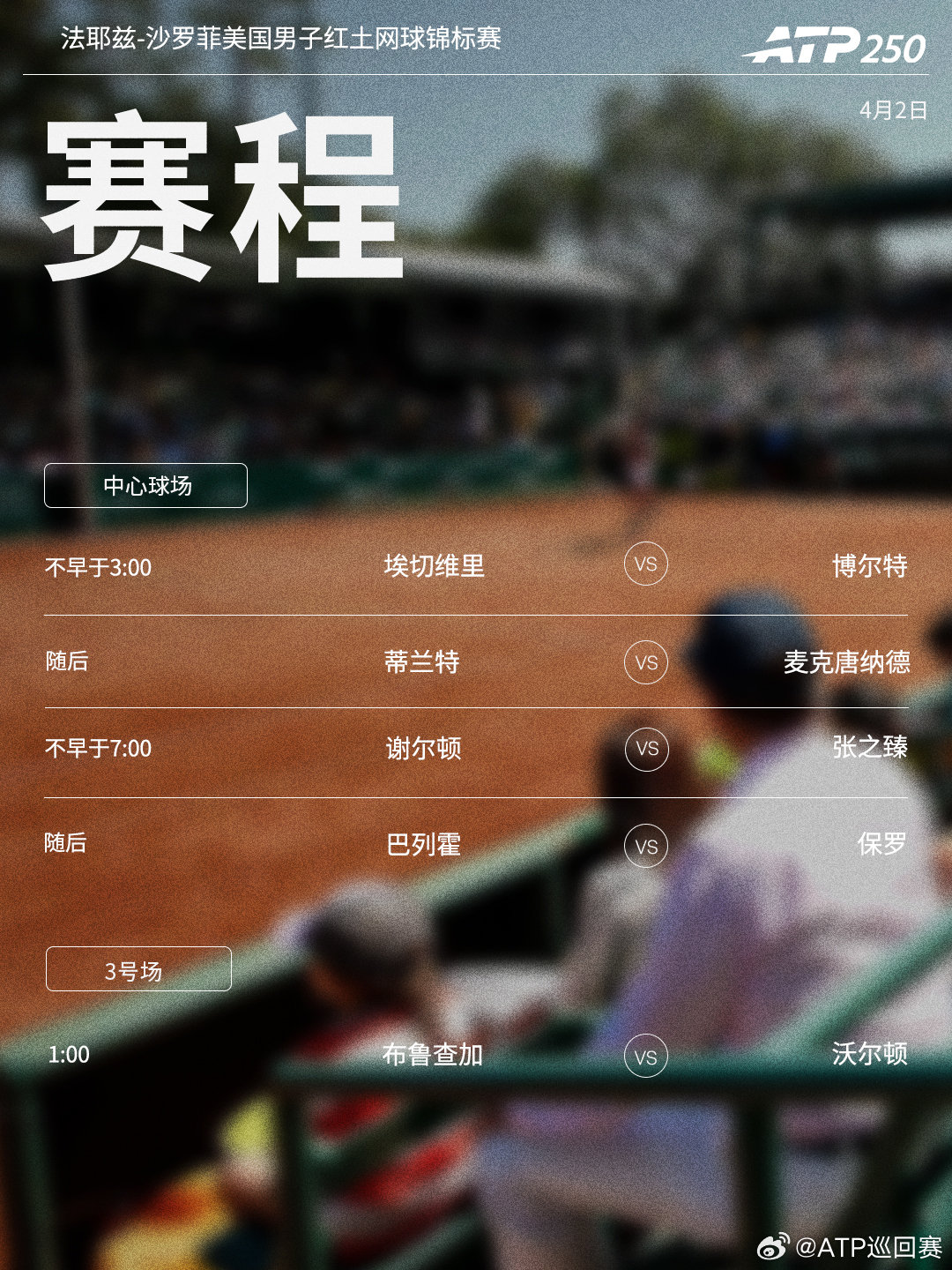 三站ATP250红土赛事第二轮将于周三开打，赛程见图(均为北京时间)👀⭕️法耶