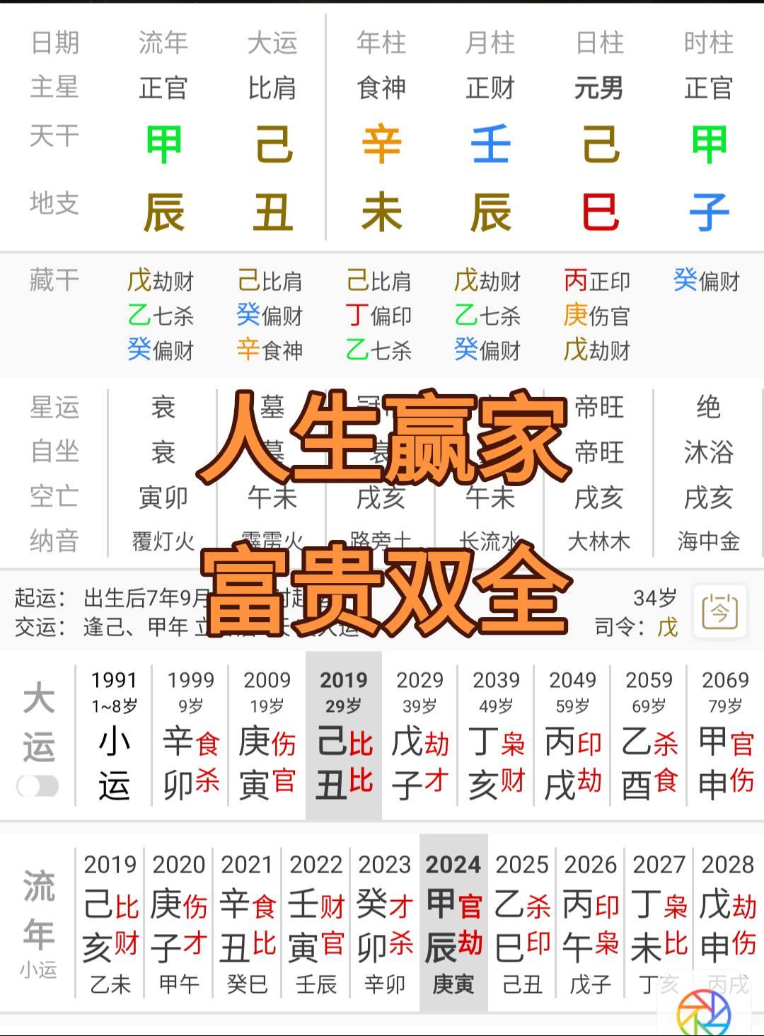 #国学经典