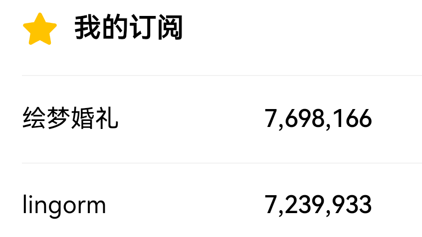 如果有人微指超过LingOrm的话。。 