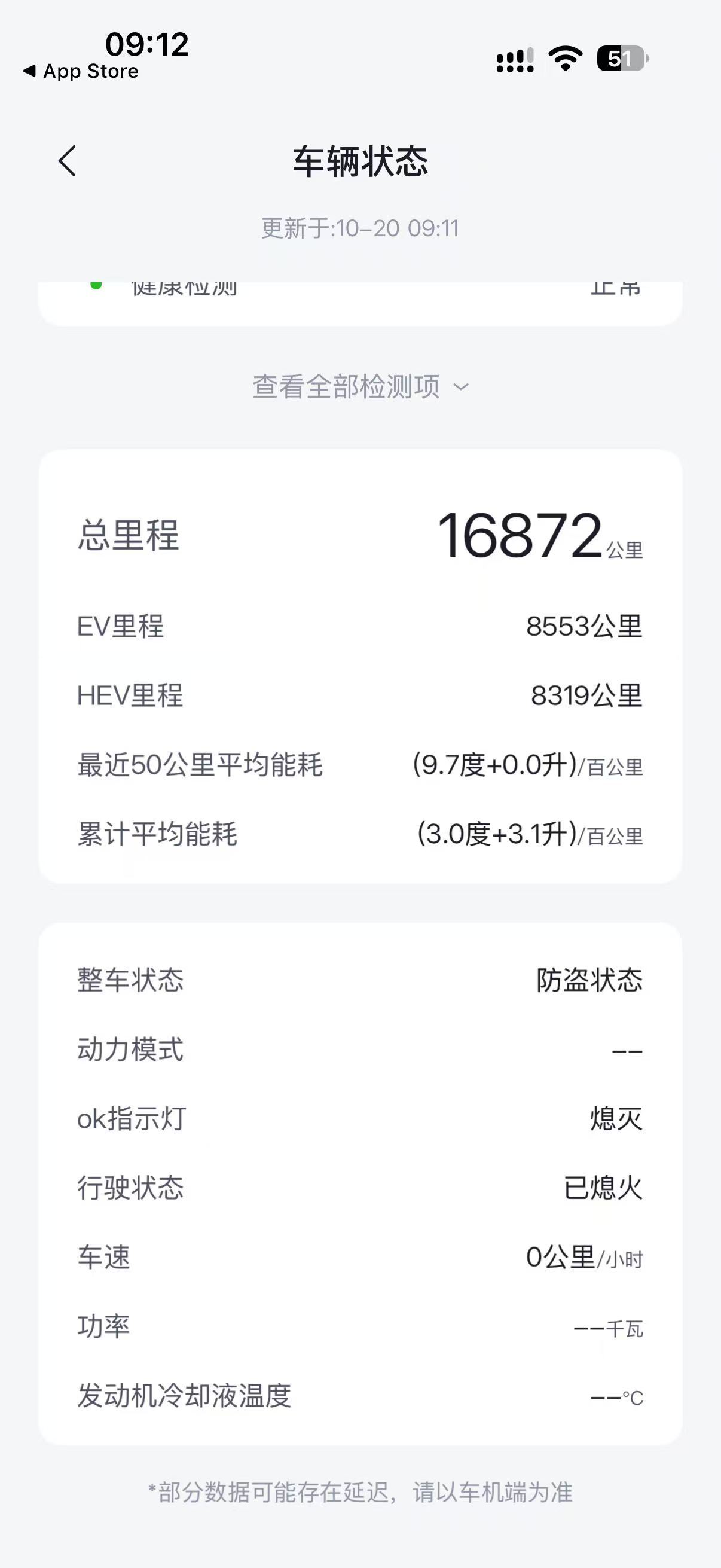 3年前向北测试秦L一箱油续航的时候，我说这车主要是65L油箱太牛逼了。向北说那打