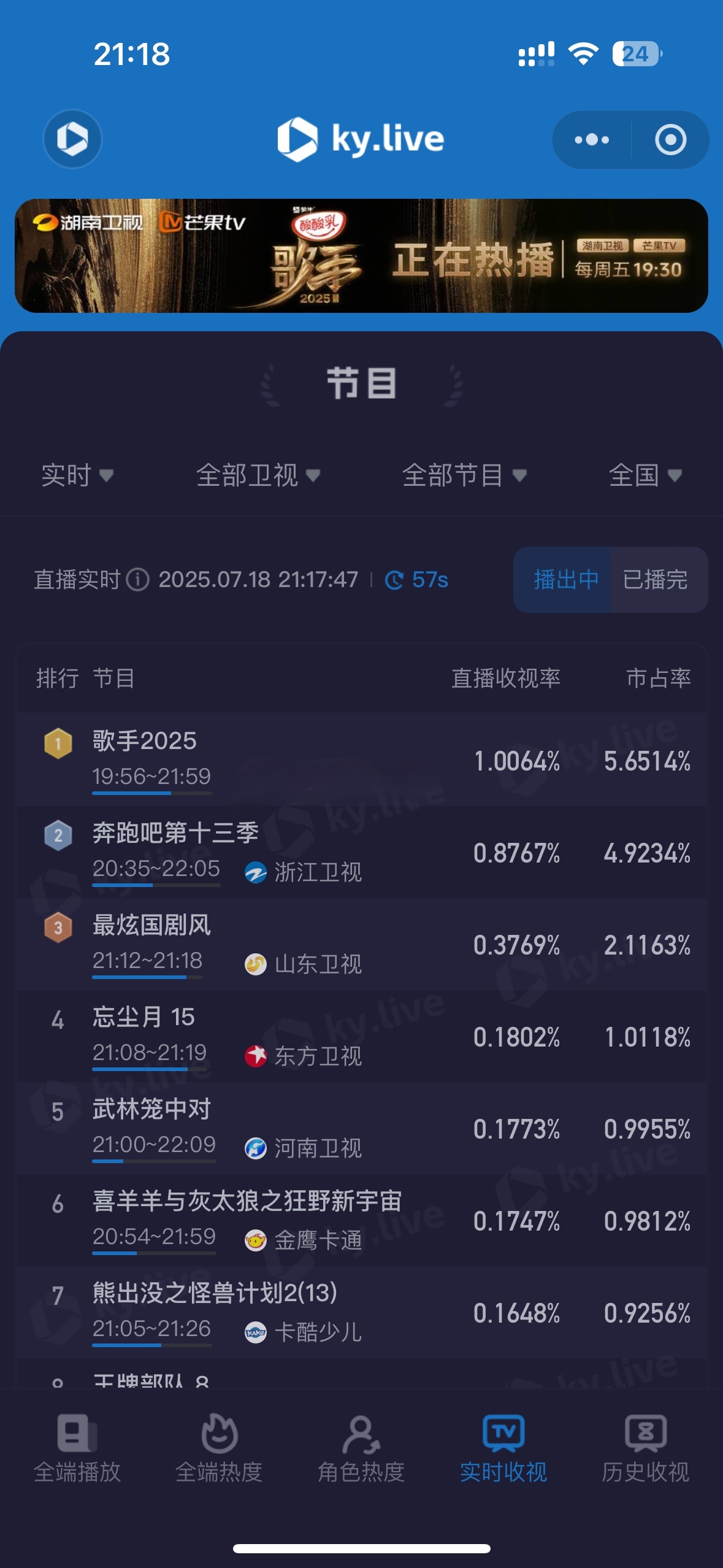 ALin秒了ALin太猛了！一开口简直开口跪，跟CD版本简直没区别。而且这次歌手