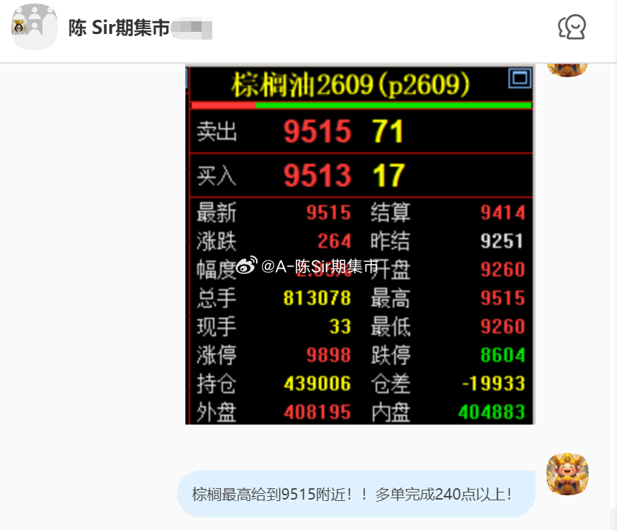 2026/7/23第二单【2609棕榈油】棕榈油完成240点！我们在9270附近