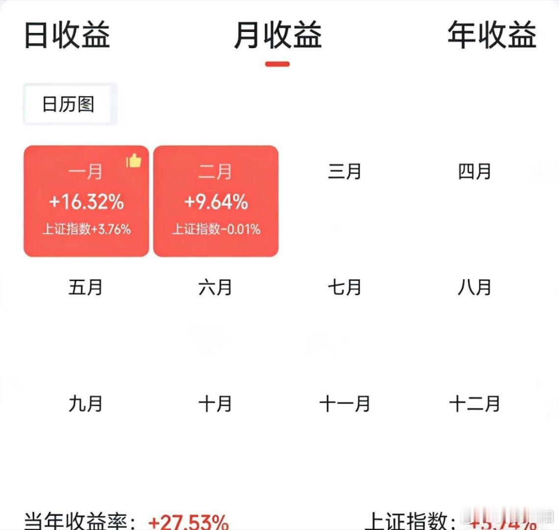 2月9个点，目前还是在预期之内。按照正常节奏按部就班去做，稳步前行。 