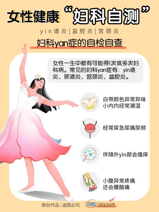 女性健康👭🏻“妇科”知识科普（附带自测）
