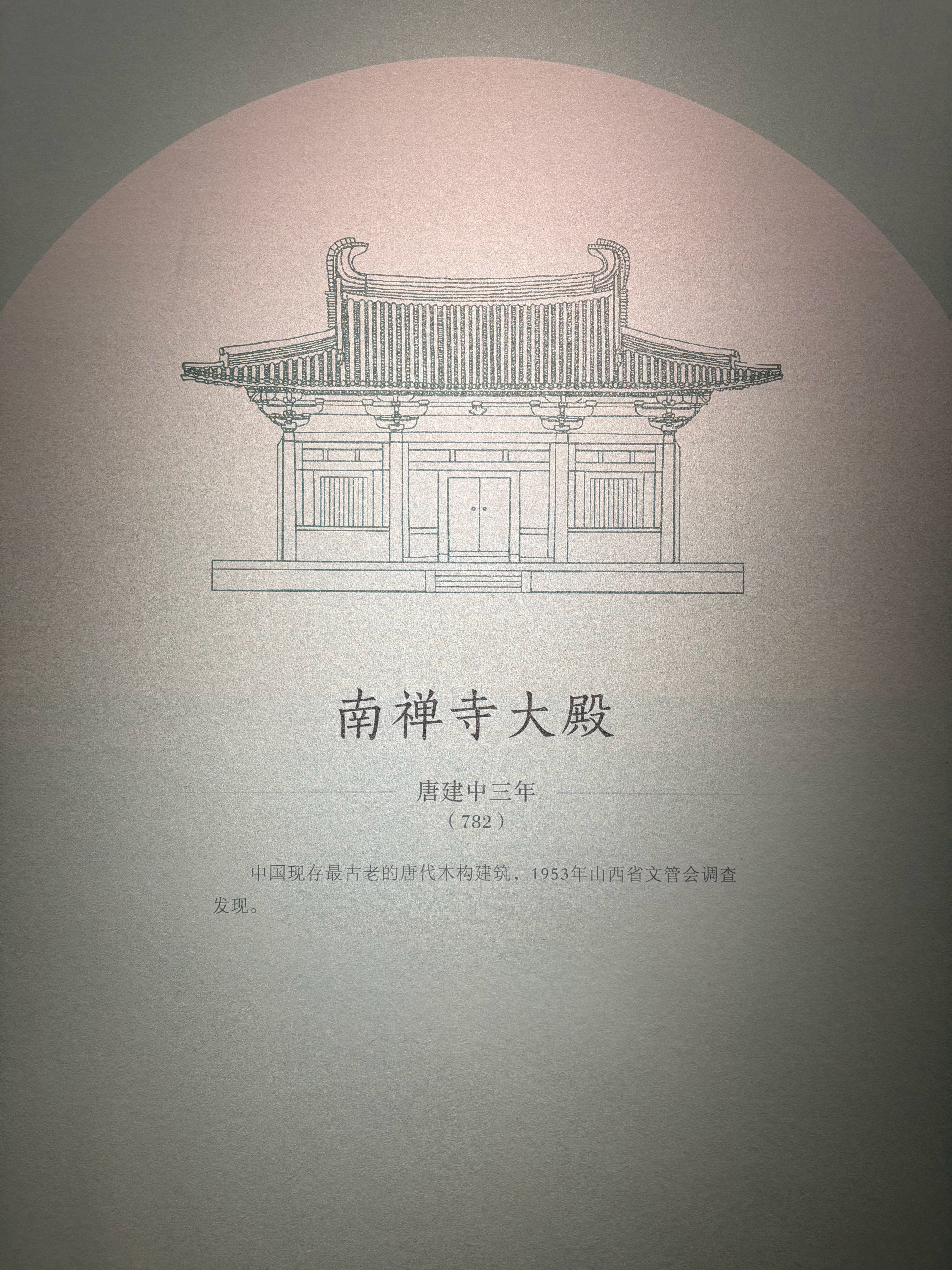唐代建筑 