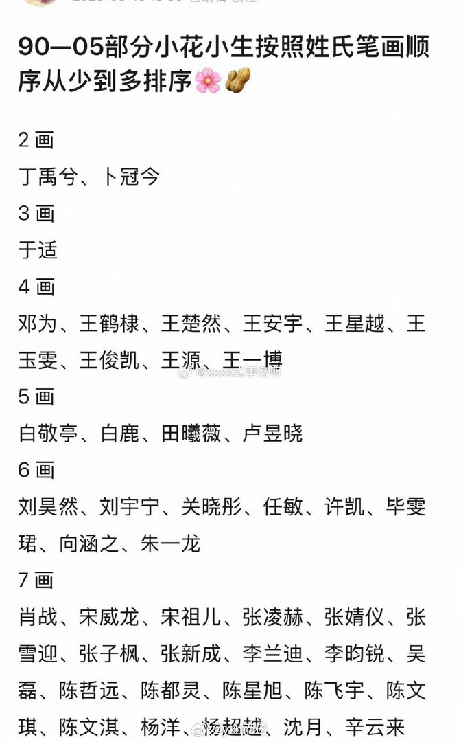 演员将用姓氏笔画定番位这个番位规则只有平番会出现这种情况，又不是说每个人都平番，