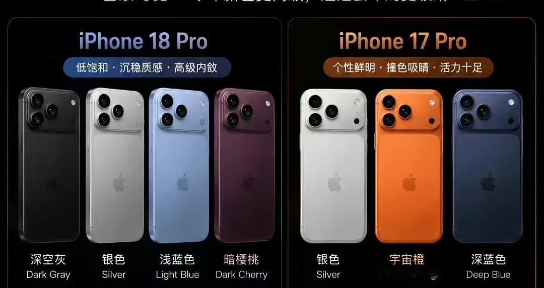 买iphone17pro银色的“赚到了”，iphone18pro银色跟它差不多不
