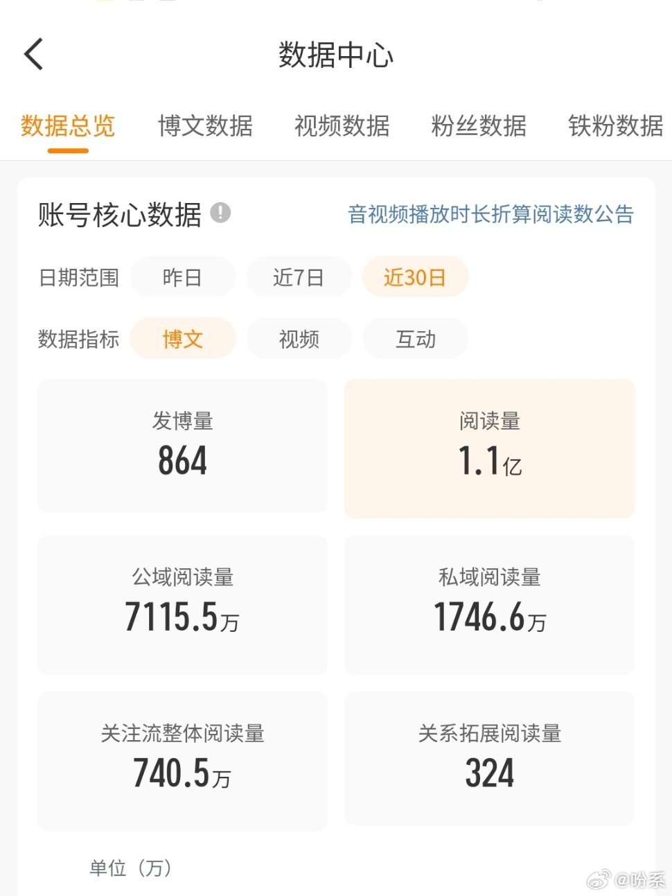 我的胶囊💊和vvip2怎么还不来 