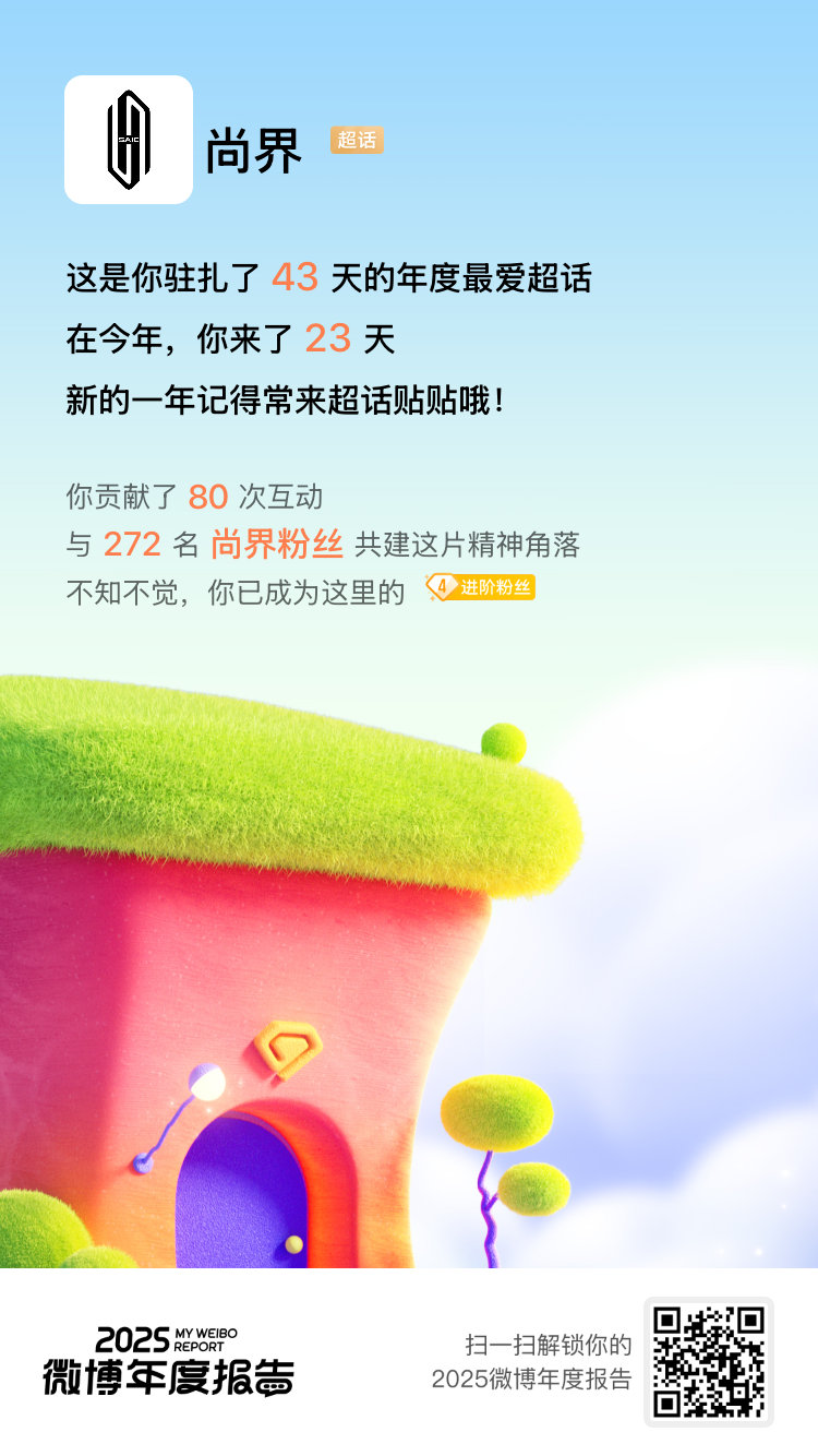 微博年度报告 隆重介绍我的年度最爱超话：尚界！是我的快乐源泉没错了！你的宝藏超话