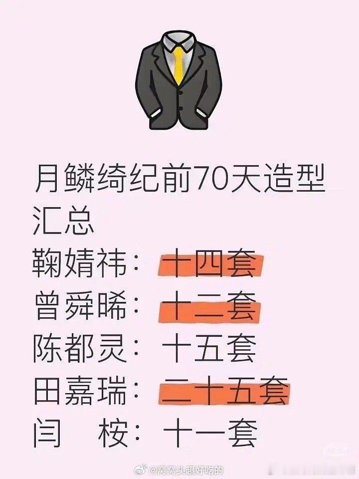 男的有必要换那么多造型吗[允悲] 