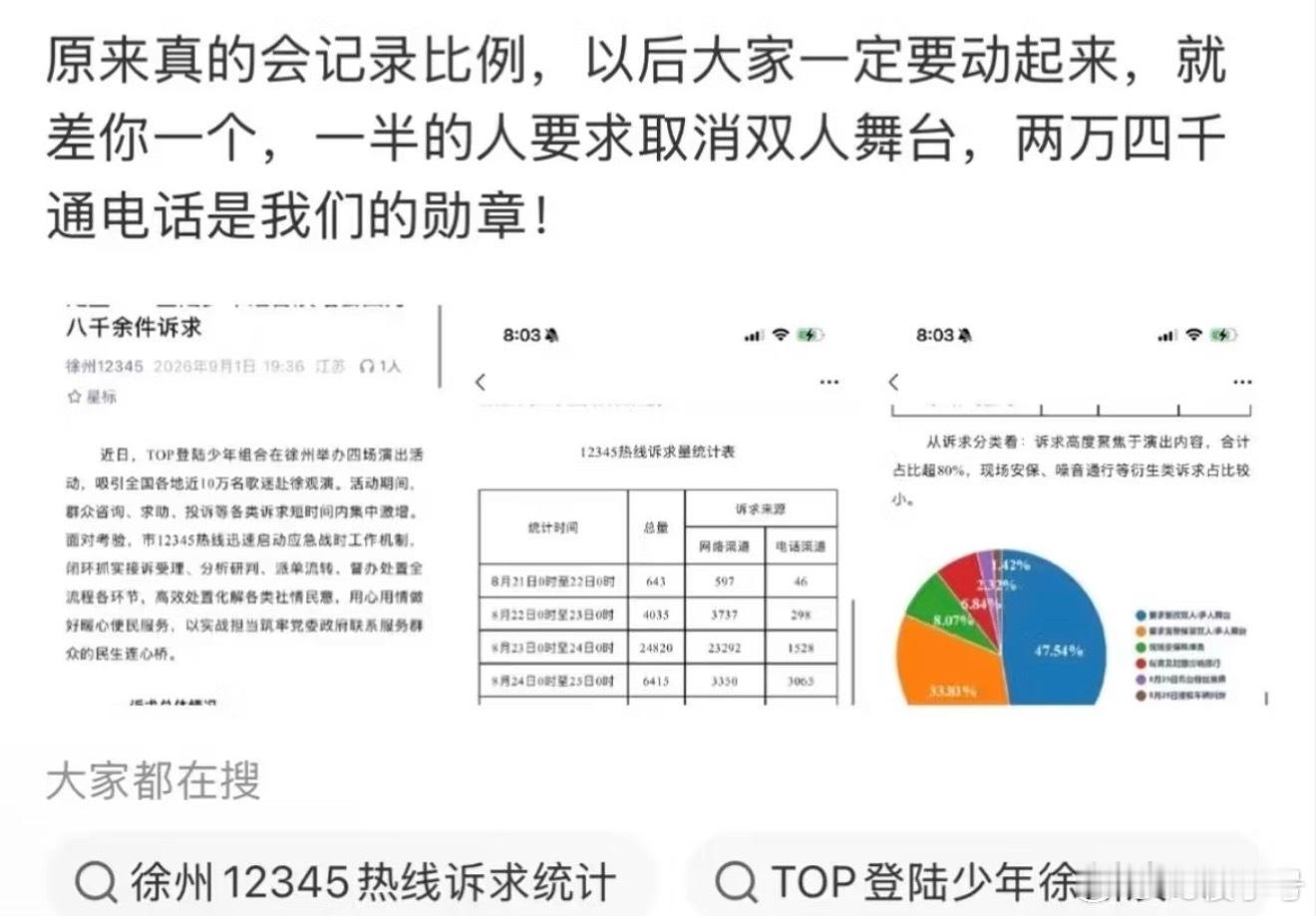 我真的没有多余的糯米了[呵呵][呵呵][呵呵][呵呵][呵呵]徐州12345：4
