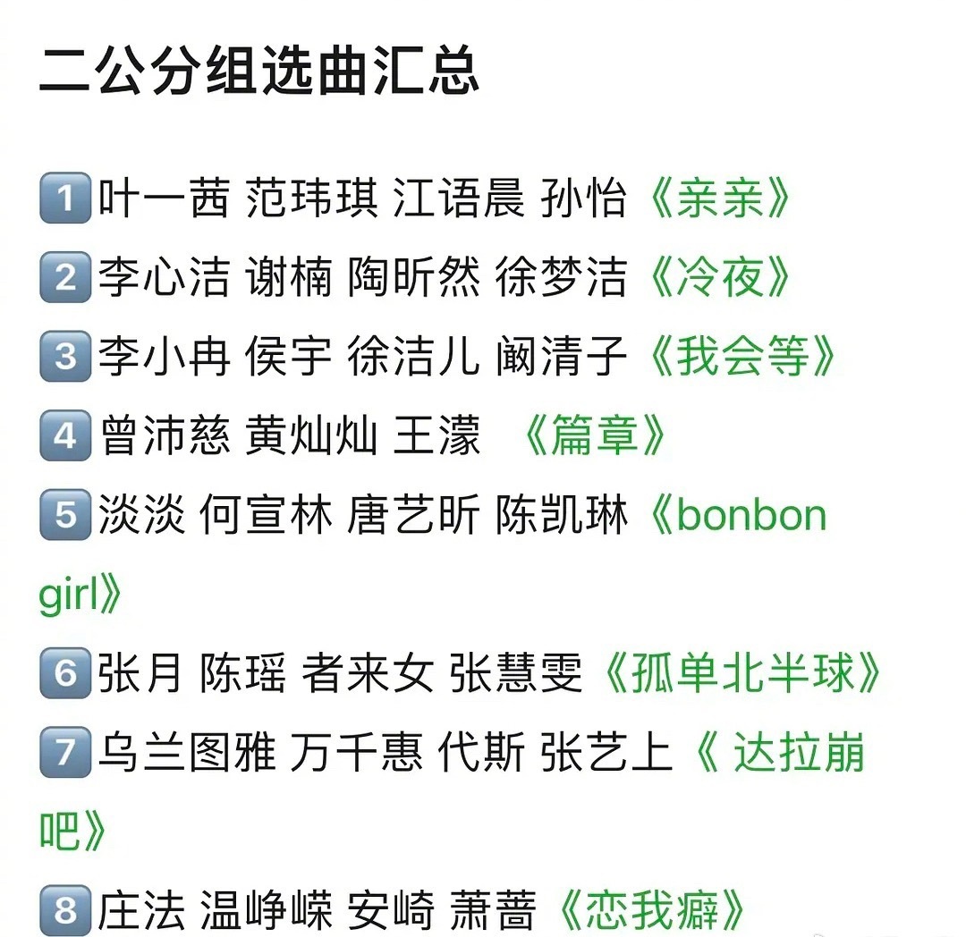 网传浪姐7二公分组选曲歌单  网传浪姐7二公分组选曲歌单，符合体感吗？1️⃣ 叶
