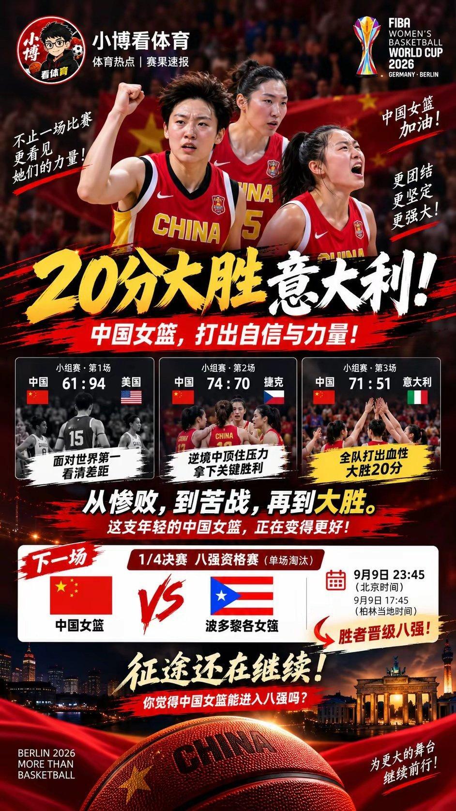从61:94不敌美国，到74:70加时拿下捷克，再到71:51大胜意大利，中国女