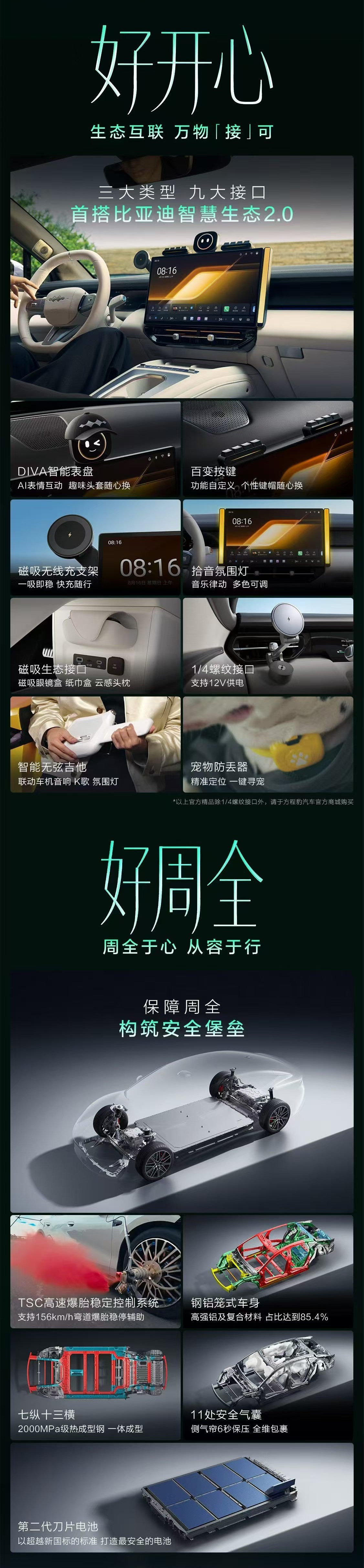 谁说方程豹只出SUV？轿跑这不也来了嘛！外观特好区分，S就是轿车，S GT就是猎