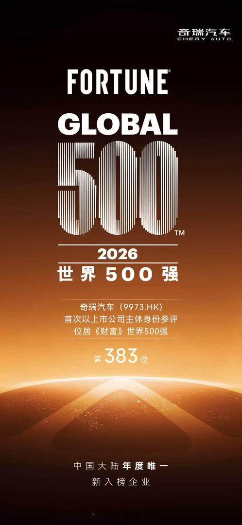2026财富世界500强 奇瑞汽车首次以上市公司主体申报，成为今年唯一新入榜大陆