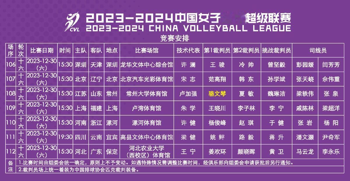 #女排联赛#中国排协官网公告了女排联赛八强战和排位赛第二回合的比赛时间，四场1/