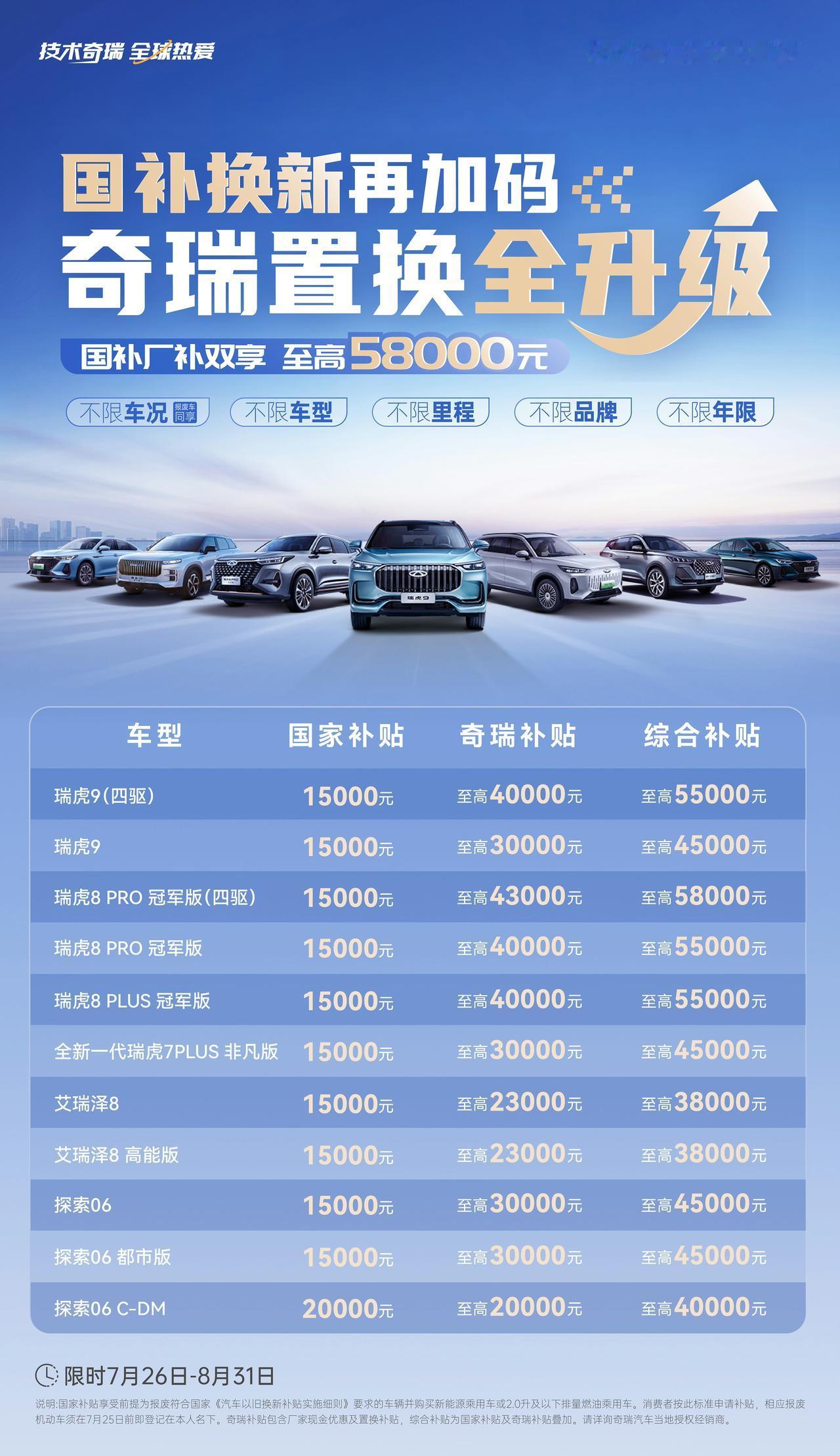 随着两部门《关于加力支持大规模设备更新和消费品以旧换新的若干措施》发布，奇瑞汽车