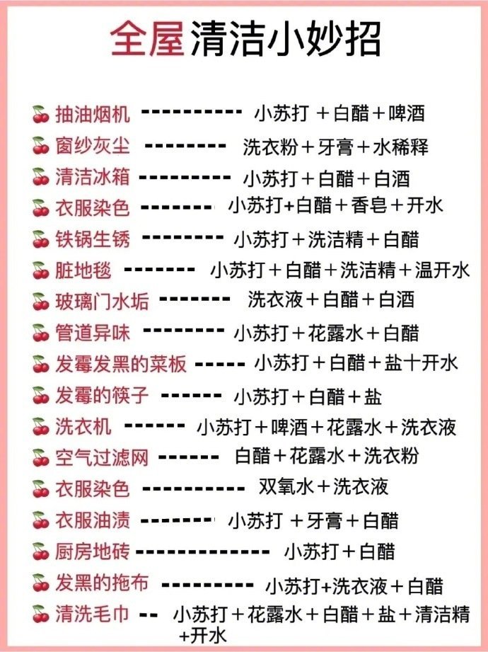 终于有人把去污万能公式整理出来了，收藏起来，会用到的！ ​​​