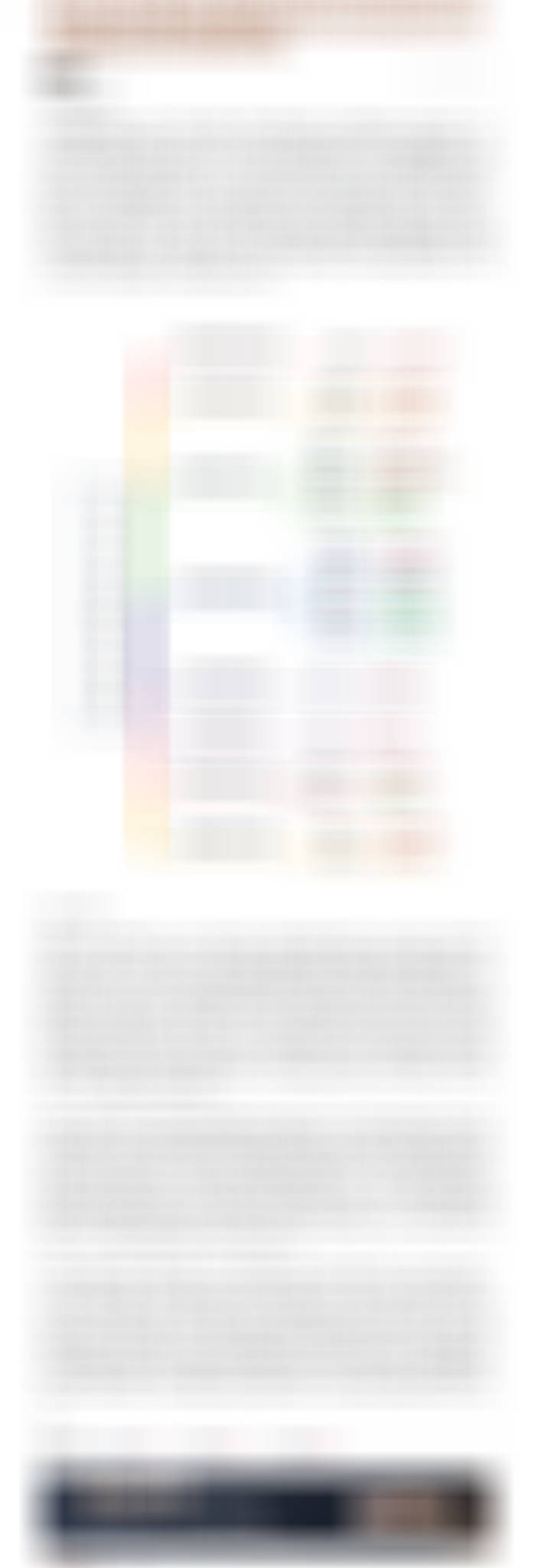 核心复盘萃取 (User's Core Review)• 指数表现: 窄幅震荡，