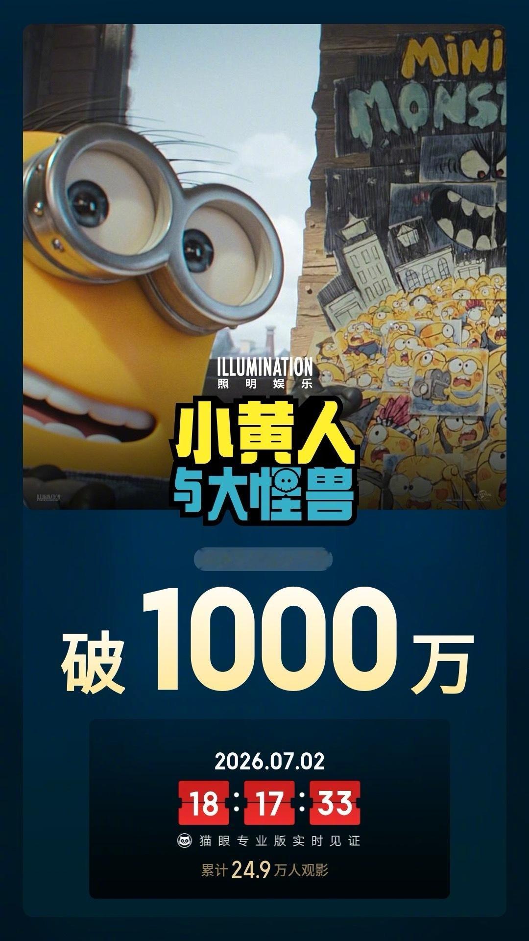 小黄人与大怪兽预售票房破1000万 据猫眼专业版数据，电影《小黄人与大怪兽》映前