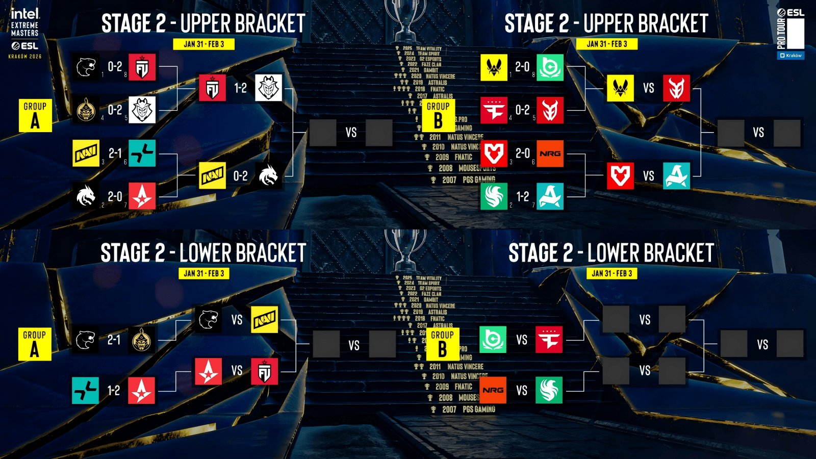 [昨夜赛果]G2、Spirit晋级淘汰赛；蒙古、PV惨遭淘汰