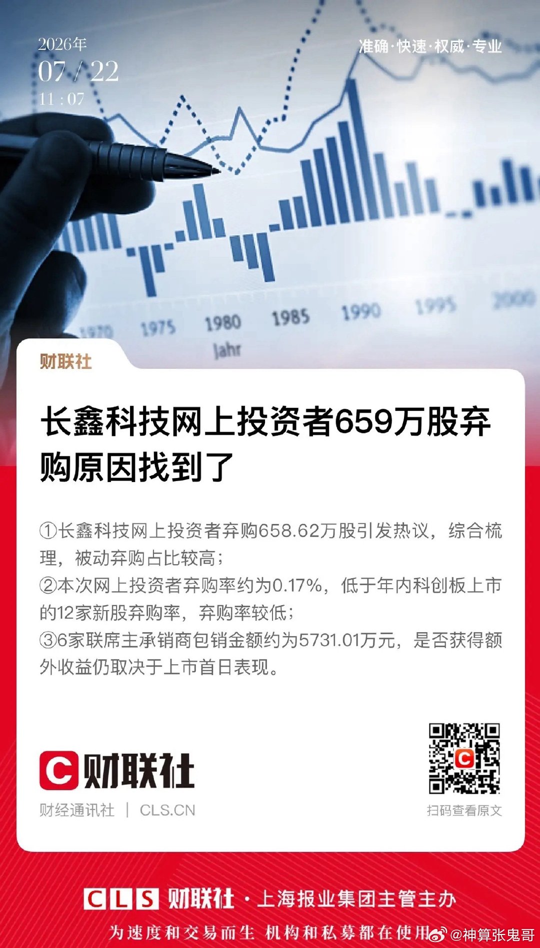 午评，长鑫科技659万股弃购怎么想的？咱是想中签没福分，但好些股民却是中签了不珍