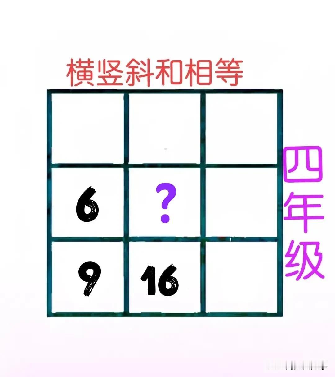 三阶幻方：仅给3个数、位于九宫格内一角，中心数未知！适合小学四年级小朋友！

