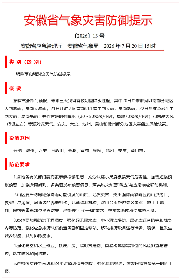 【影响10市！#安徽发布强降雨和强对流天气防御提示#】#未来三天安徽全省有明显降