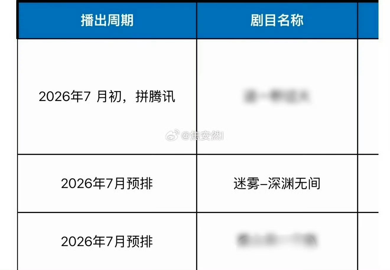 爱奇艺7月排播:《深渊无间》任国超即将迎来第一部男主剧任嘉伦李成 rjl任嘉伦深