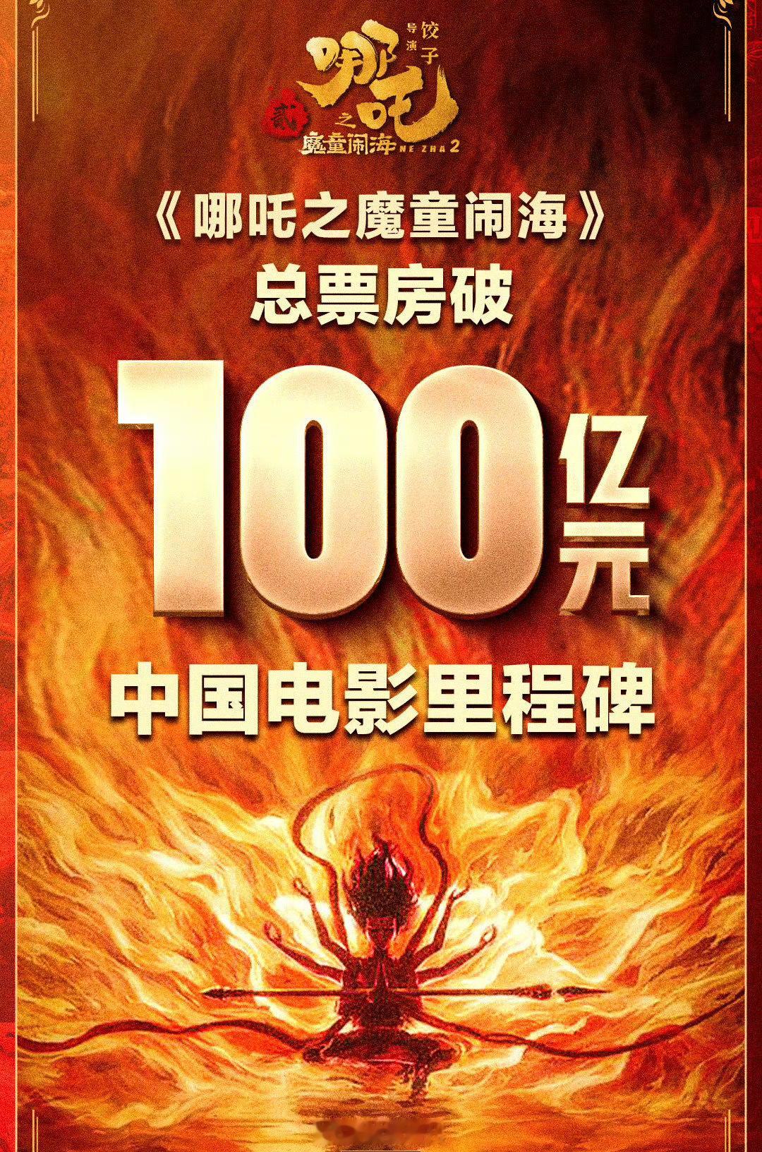 哪吒2又又又又破纪录了  恭喜饺子，恭喜吒儿！ 
