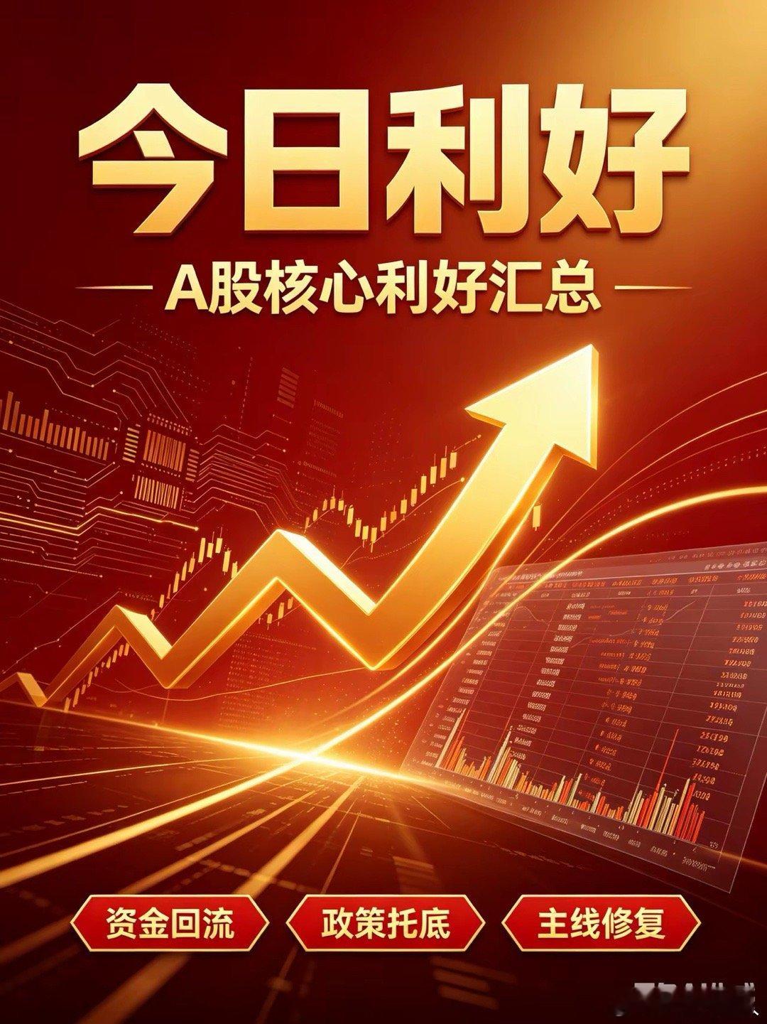2026.7.20（周一）A股全日核心利好汇总风险提示：资讯仅作信息参考，不构成