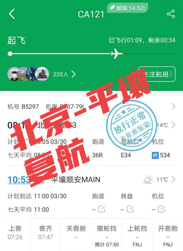 国航CA121航班顺利复航北京至平壤，标志着中断多年的中朝空中通道正式恢复。
这