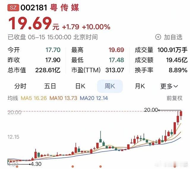 “粤传媒：国资赋能筑底，Al+短剧＋世界杯三重驱动，传媒业务创新突围迎新增长”在