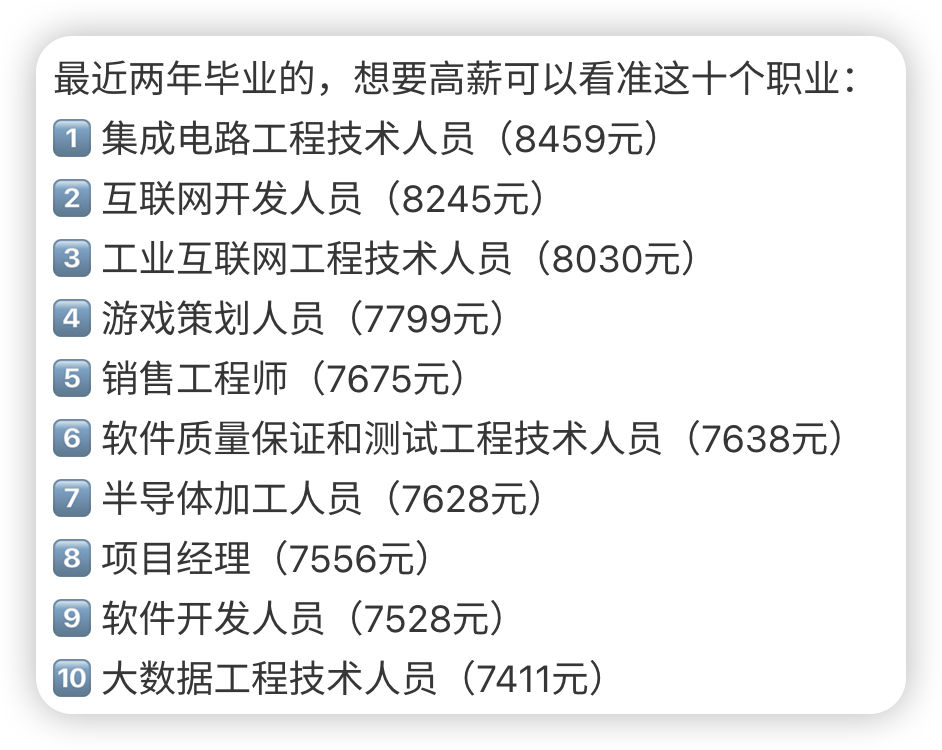 省流：刚毕业就月薪过万的本科生，还不到 10% 。最近两年毕业的，想要高薪可以看