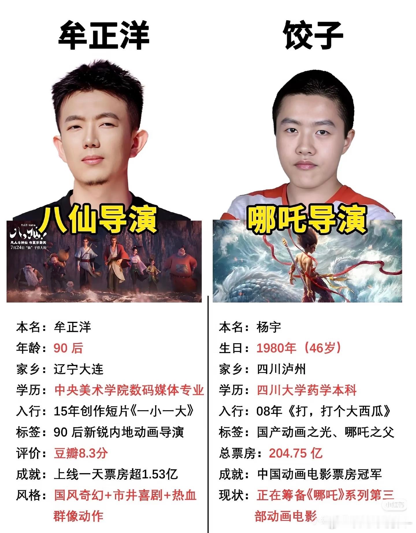 八仙、哪吒俺都喜欢看，再加个罗小黑导演注意嫑休息啊