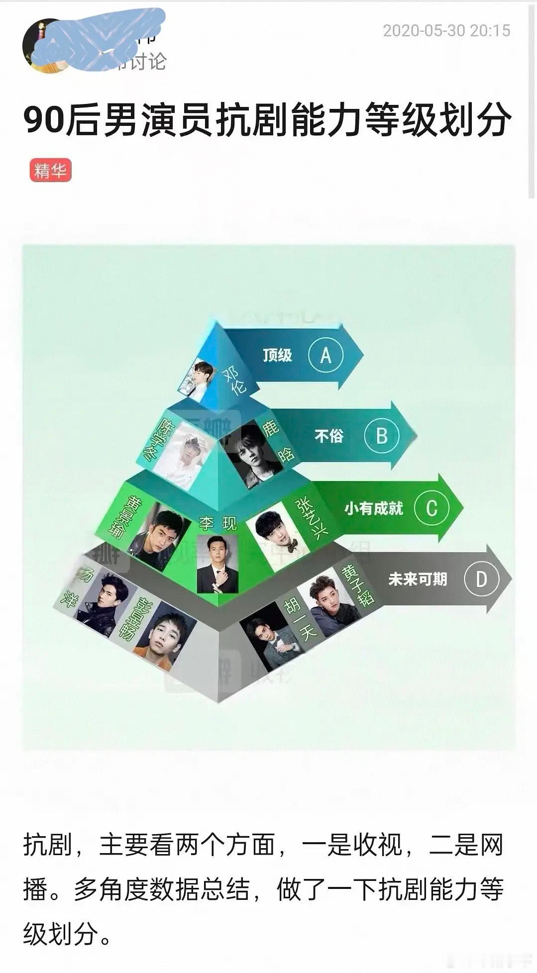 顶级已殉，不俗双陨落，小有成就独木难支，未来可期没什么未来 